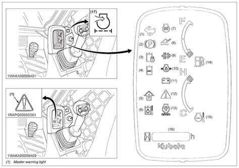 kubota skid steer code diagnostics|kubota skid steer loader error codes.